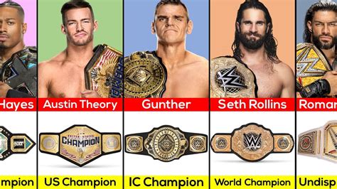 all wwe champions right now.